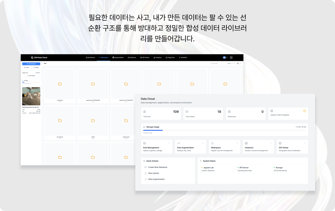 자생적 데이터 생태계