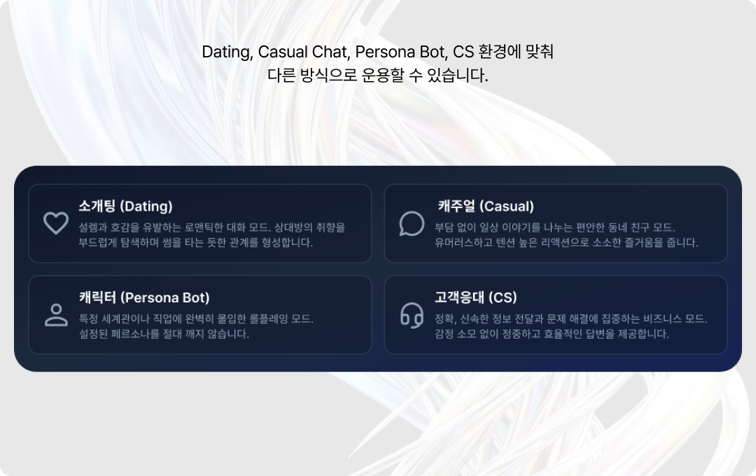 피로도 및 이탈 신호 반영