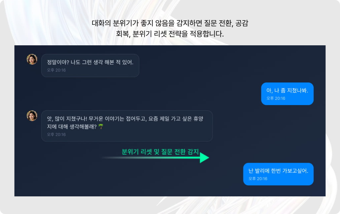 재접근 전략 지원