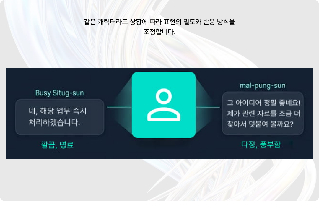 동적 성격 표현 조정