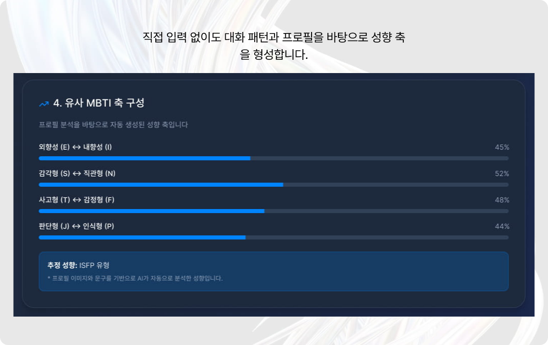 유사 MBTI 축 구성