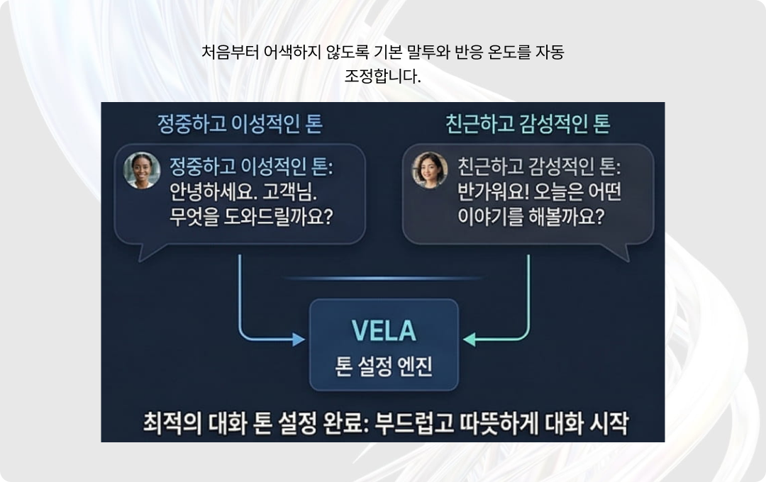 첫인상 기반 대화 톤 설정