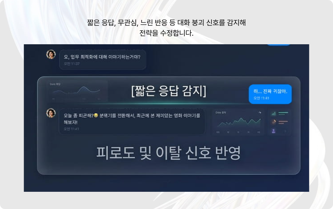 호감도 기반 반응 제어